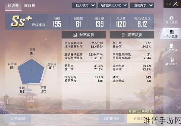 和平精英新赛季高效上分秘籍大公开