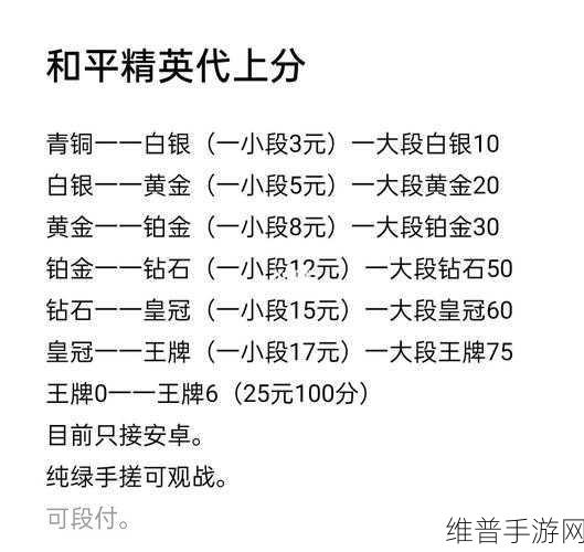 和平精英新赛季高效上分秘籍大公开