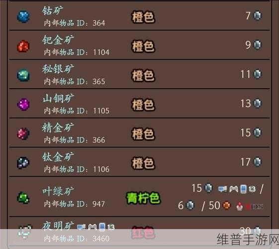 泰拉瑞亚狱岩石挖掘全攻略