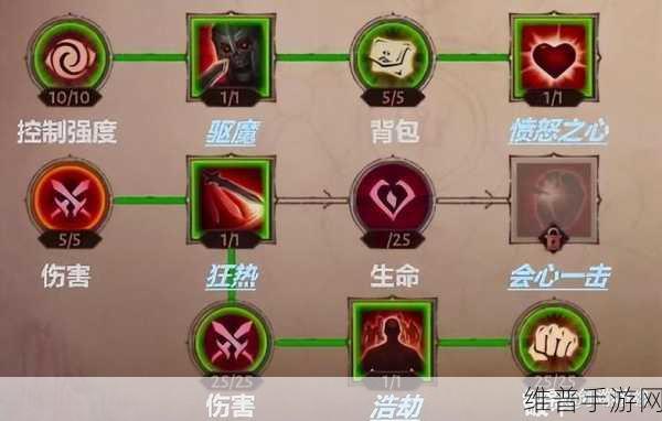 暗黑破坏神，不朽 魔法师属性加点全攻略