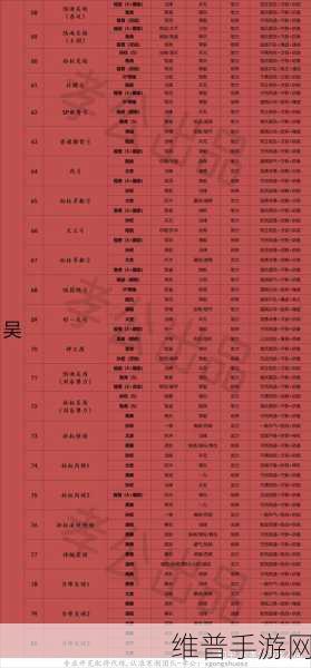 三国志战略版满宠深度解析，战法、兵书与阵容全攻略