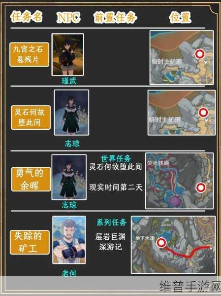 原神层岩巨渊深游记，全任务攻略大揭秘