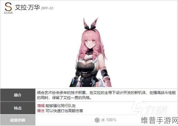 战双帕弥什，艾拉·万华培养价值全解析