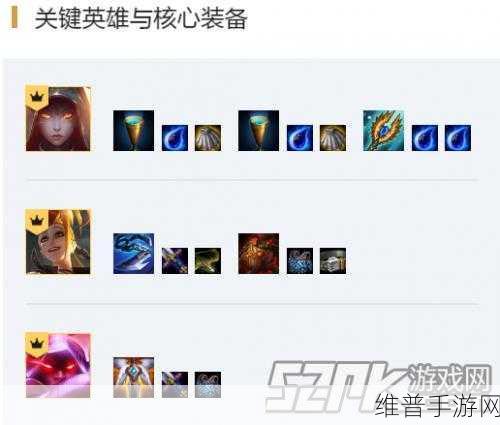 云顶之弈奥德赛阵容出装全解析，制霸手游战场