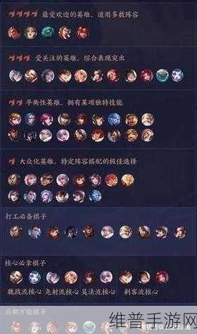 王者荣耀五军对决致胜秘籍大公开