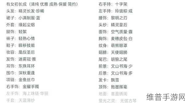 奇迹暖暖卷二 7-2 南希关卡完美搭配秘籍大公开