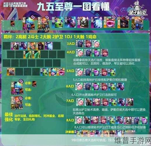 云顶之弈，极地雷霆守护神的无敌阵容解析