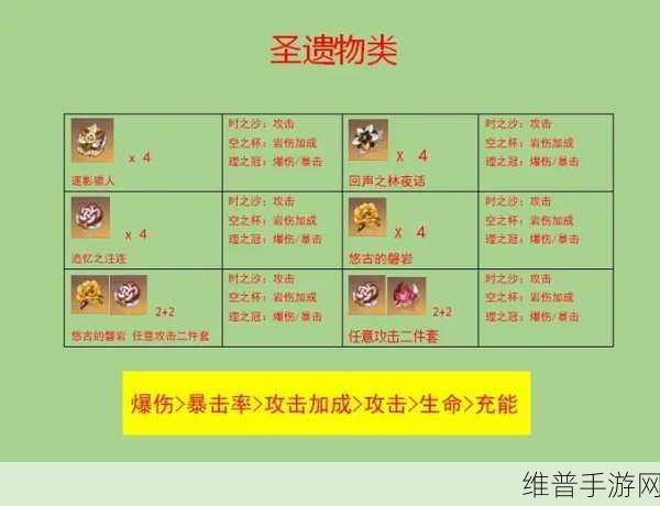 原神物理流凝光玩法与阵容搭配全解析