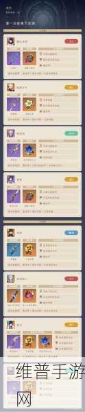 原神夜阑天赋突破材料全解析，助你实力飙升