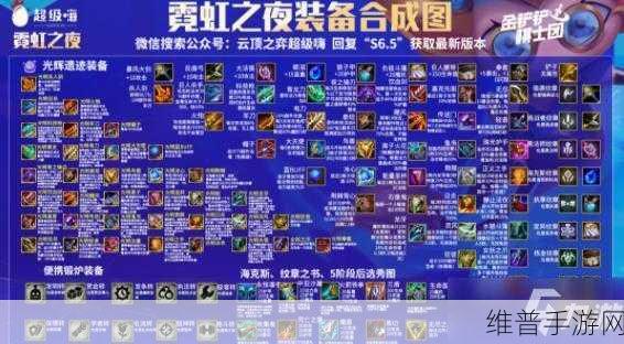 云顶之弈，忍者刺客装备分配秘籍