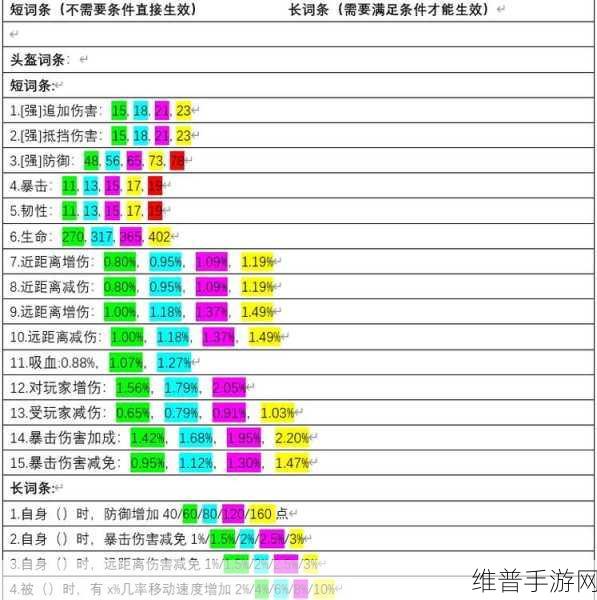 妄想山海万象令的获取秘籍与强大作用全解析