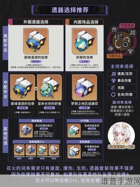 崩坏星穹铁道艾丝妲遗器最优选择指南