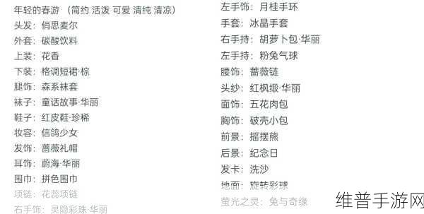 奇迹暖暖搭配竞技场高分秘籍全解