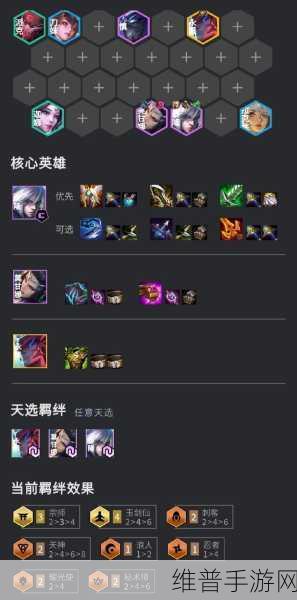 金铲铲之战福星临门超强阵容全解析