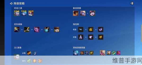 金铲铲之战 S6 赛季约德尔阵容的绝佳搭配指南
