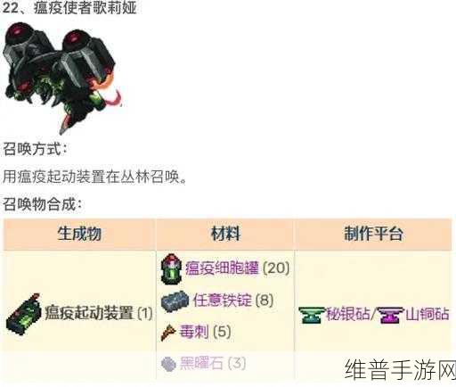 泰拉瑞亚，全面解析 BOSS 召唤秘籍