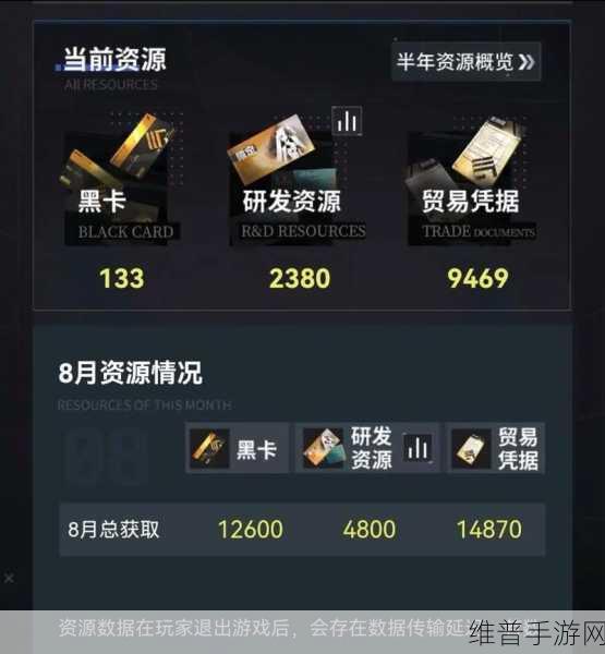 战双帕弥什黑卡获取秘籍全知道
