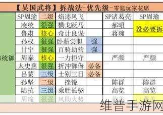 三国志战略版徐晃全方位攻略解析