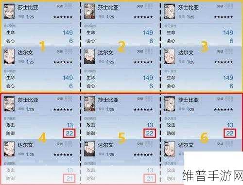 战双帕弥什意识全解，属性技能图鉴大揭秘