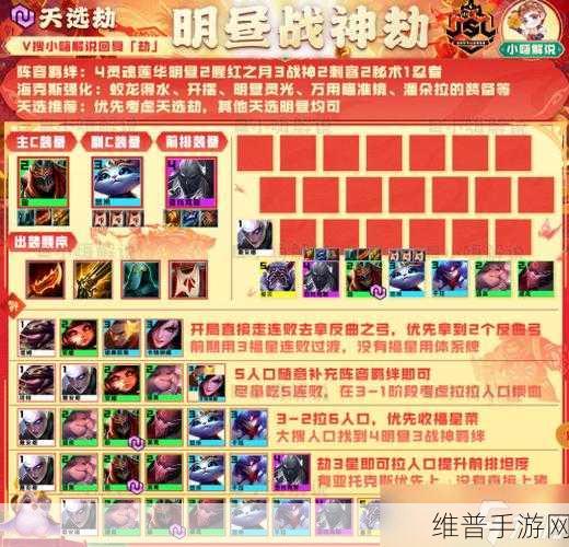 云顶之弈源计划阵容站位秘籍大揭秘