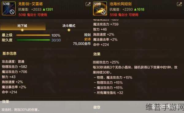 DNF 手游 100 级鬼剑士装备搭配全攻略