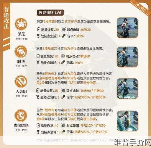崩坏学园 2 蘑菇娘全解析，检测机制、技能与使用攻略