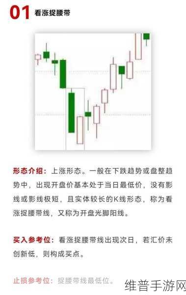 最强祖师股市秘籍，投资致胜全攻略