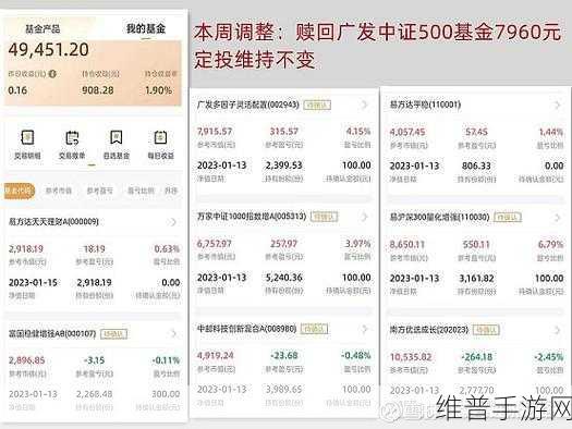 最强祖师股市秘籍，投资致胜全攻略