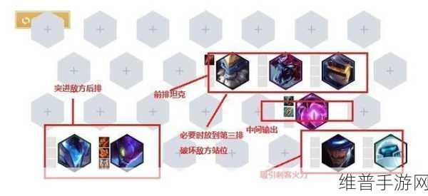 云顶之弈忍者虚空刺克玩法全攻略