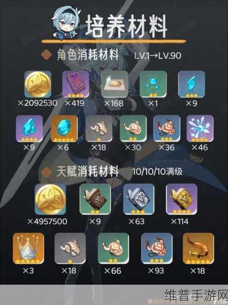 原神优菈圣遗物主词条与属性的深度解析