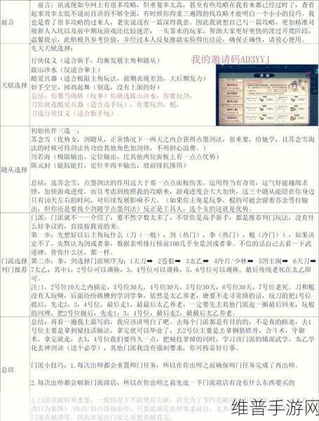 烟雨江湖 50 级升级秘诀大公开，你掌握了吗？