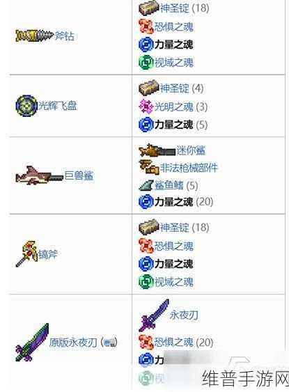 泰拉瑞亚，暗影之魂获取秘籍大公开