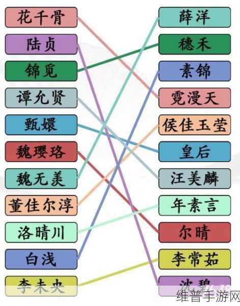 汉字找茬王全关卡通关秘籍大揭秘
