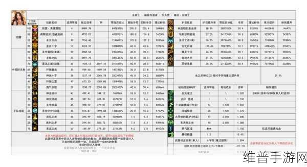 冰原守卫者刷经验秘籍大公开