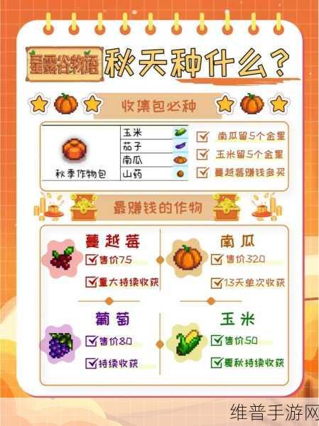 星露谷物语，农作物速熟秘籍大公开