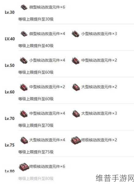 艾塔纪元黑森机体属性深度剖析及搭配秘籍