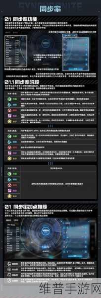 艾塔纪元黑森机体属性深度剖析及搭配秘籍