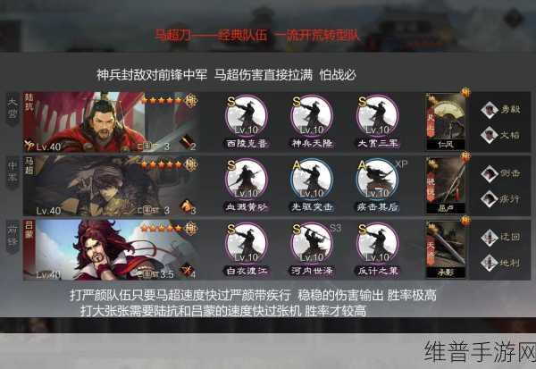 率土之滨2023 年无敌万金油阵容全解析