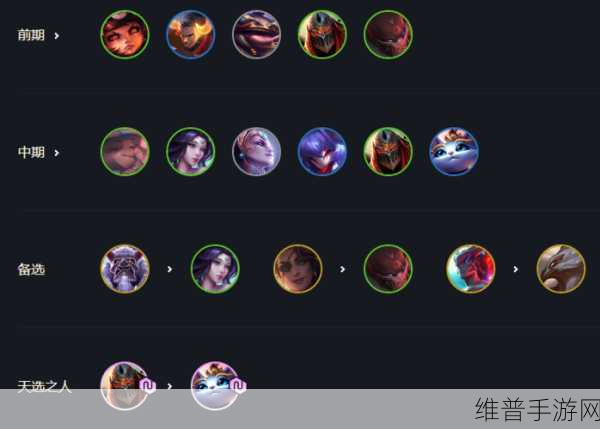 云顶之弈手游，明昼刺客阵容全攻略