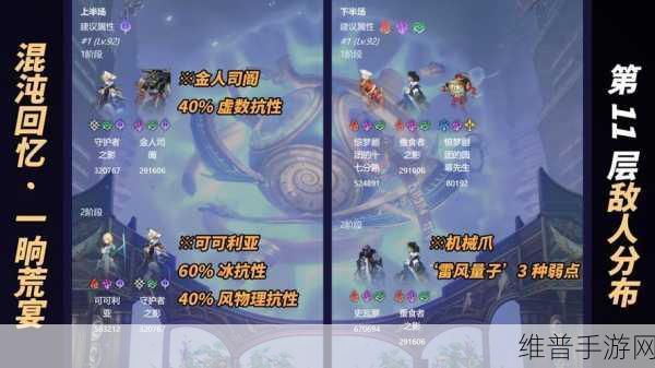 崩坏星穹铁道混沌回忆一晌荒宴12层满星通关秘籍