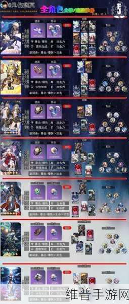 崩坏星穹铁道持续戒糖成就全解析