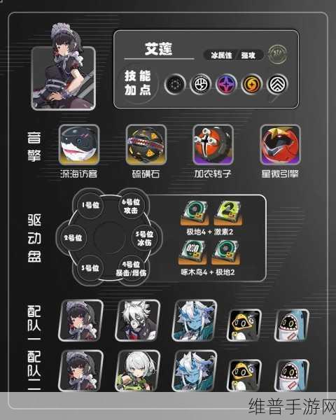 绝区零可琳养成秘籍，一图流带你登顶