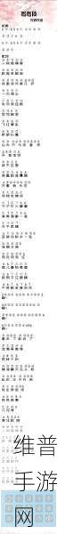 第五人格竹隐音乐轻松播放指南