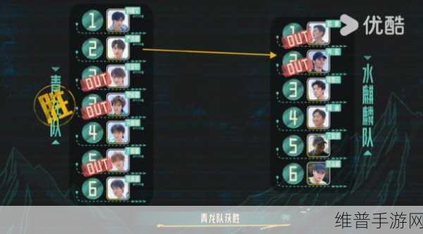 我的勇者，魔界挑战全 BOSS 大揭秘