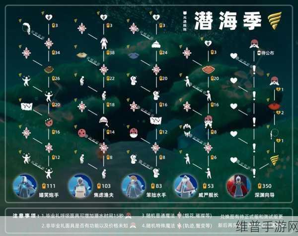 Sky 光遇，全光之翼收集秘籍与掉落位置大揭秘