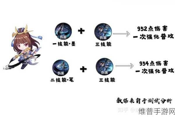 王者荣耀上官婉儿技能冷却时的连招秘籍