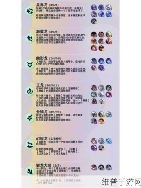 深度解析云顶之弈 S7 神龙烈焰羁绊的强大魅力