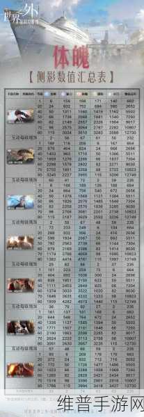 世界之外掌中砂活动，畅玩攻略助您顺利推进