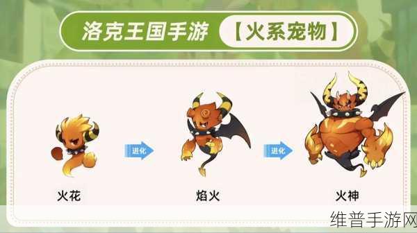 洛克王国世界手游急急鸭测试资格查询全攻略