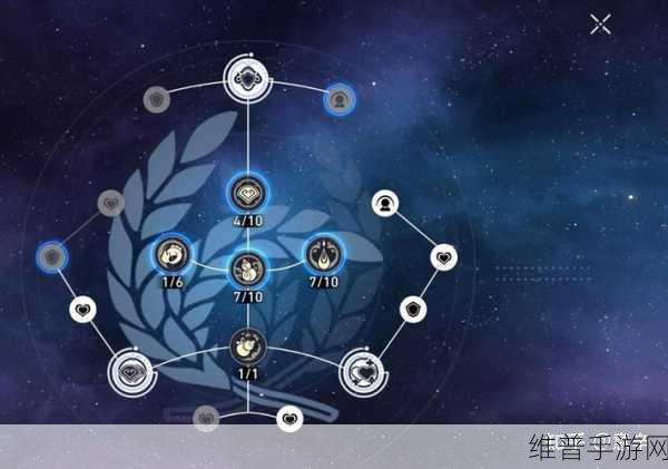 崩坏星穹铁道，刃技能强度全方位解析